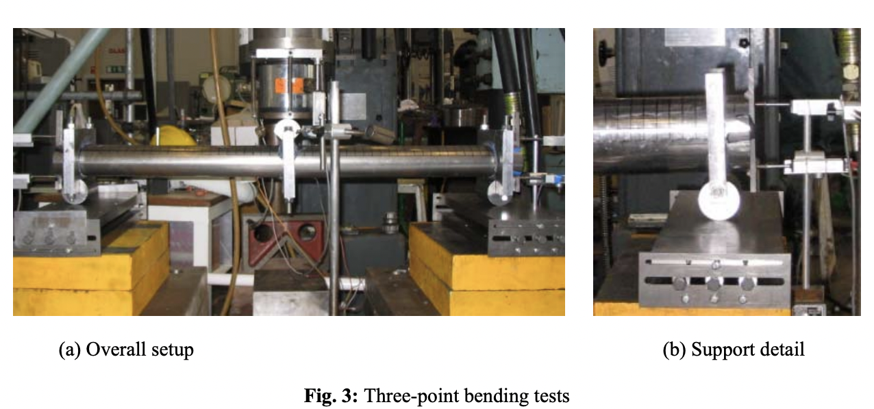Un'immagine delle prove di flessione a tre punti tratta dall'articolo del 2009 "Flexural behaviour of stainless steel oval hollow sections".